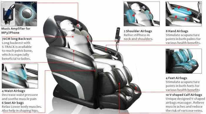 Osaki 3D Massage Chair